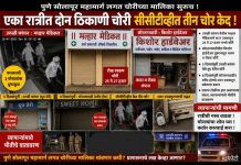 उरुळी कांचन–सोरतापवाडीत शटरफोडींचा धुमाकूळ!
