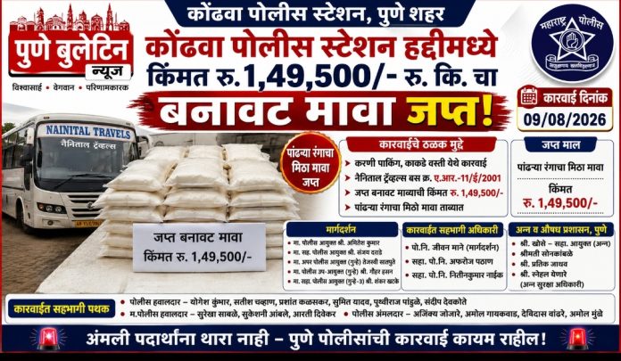 कोंढव्यात १ लाख ४९ हजार ५०० रुपयांचा बनावट मावा जप्त ; अंमली पदार्थ विरोधी पथक-२ व अन्न व औषध प्रशासनाची संयुक्त कारवाई; दोघांकडून बनावट मावा ताब्यात