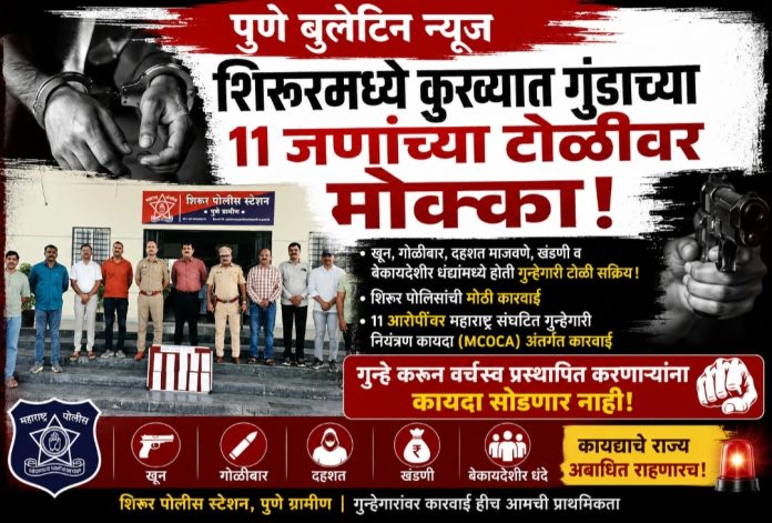 शिरूरमध्ये कुख्यात गुंडाच्या ११ जणांच्या टोळीवर मोक्का; खून, गोळीबार अन् दहशतीच्या कारवायांमुळे पोलिसांची मोठी कारवाई!