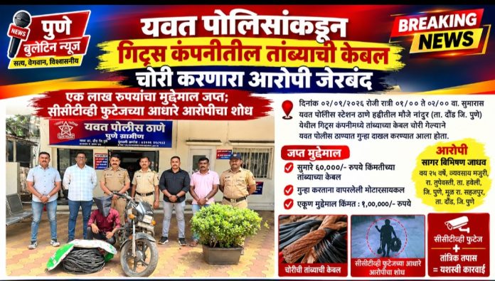 यवत पोलिसांकडून गिट्स कंपनीतील तांब्याची केबल चोरी करणारा आरोपी जेरबंद!
