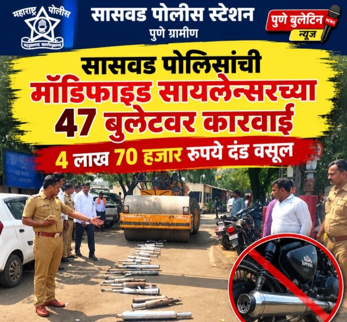 सासवड पोलिसांची मॉडिफाइड सायलेन्सरच्या ४७ बुलेटवर कारवाई; तब्बल ४ लाख ७० हजार दंड वसूल, तसेच वाहतूक नियम भंग करणाऱ्या ३२६ जणांवर कारवाई!