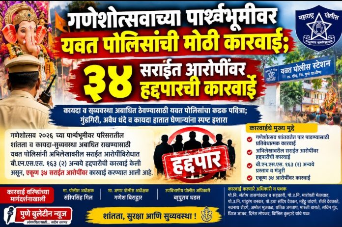गणेशोत्सवाच्या पार्श्वभूमीवर यवत पोलिसांची मोठी कारवाई; ३४ सराईत आरोपींवर हद्दपारची कारवाई !