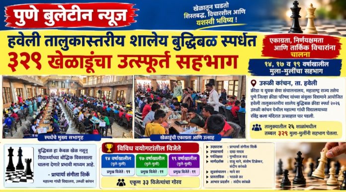 हवेली तालुकास्तरीय शालेय बुद्धिबळ स्पर्धेत ३२९ खेळाडूंचा उत्स्फूर्त सहभाग!