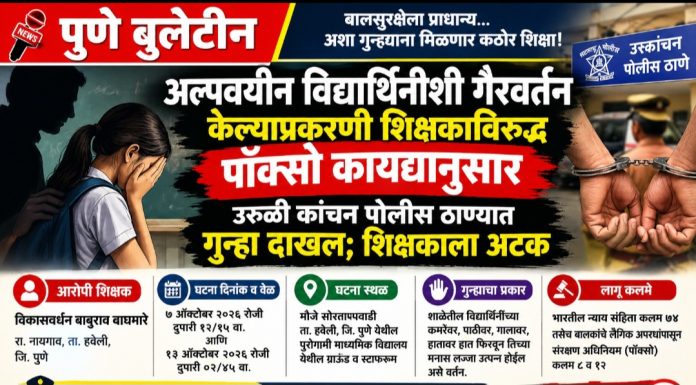 सोरतापवाडी हद्दीतील एका विद्यालयात अल्पवयीन विद्यार्थिनीशी गैरवर्तन केल्याप्रकरणी शिक्षकाविरुद्ध पॉक्सो कायद्यानुसार गुन्हा दाखल; शिक्षक अटक